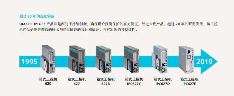 工控机