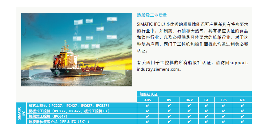 SIMATIC Basic IPC显示器